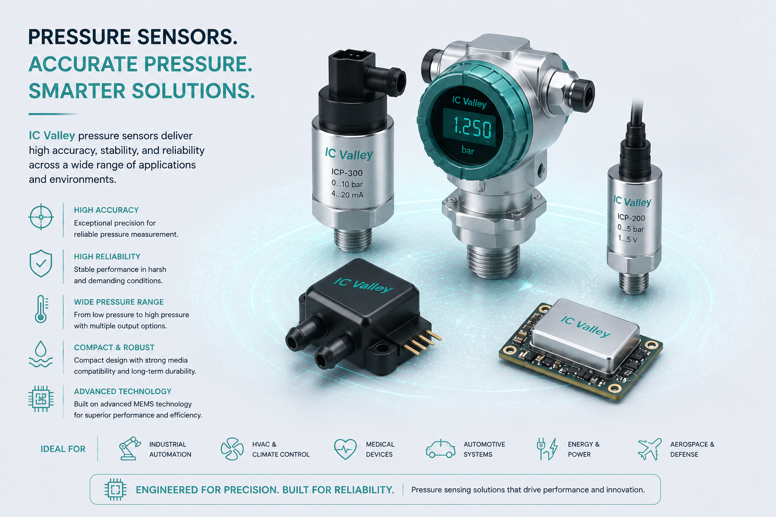 Pressure, Level, and Flow Measurement
