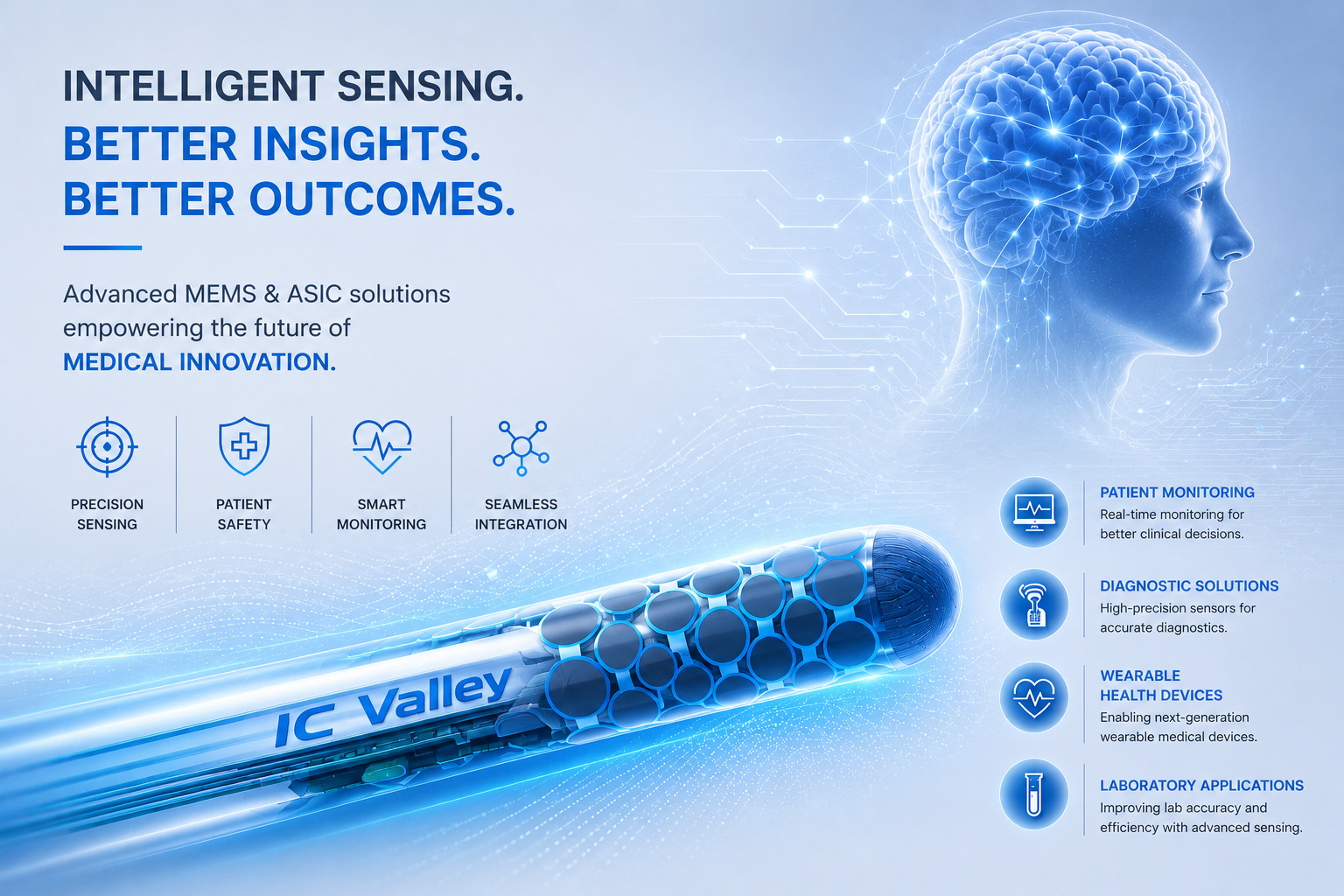 Medical and Healthcare Electronics